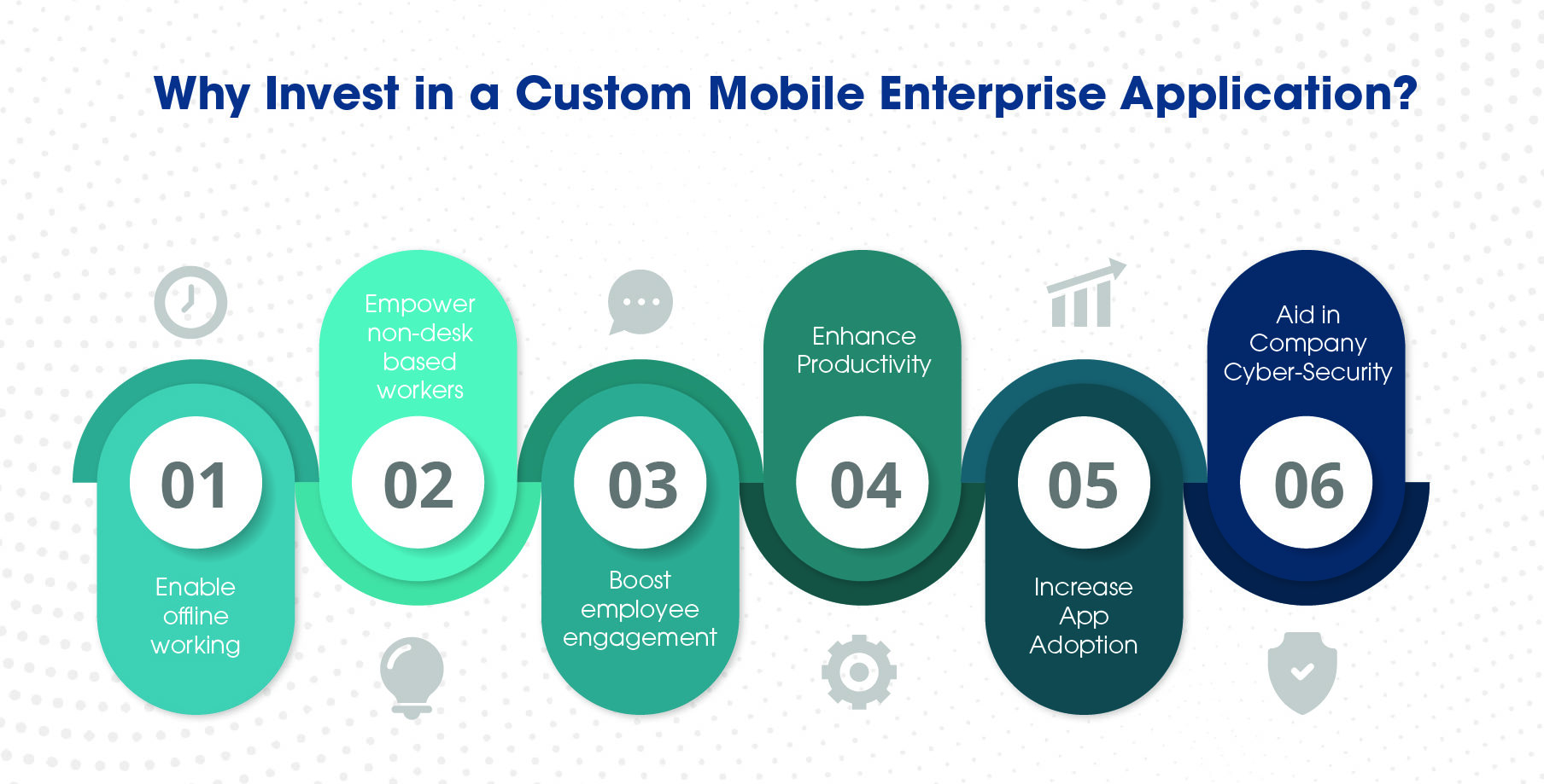 Enterprise Mobile App Blog 2 e1695750114376