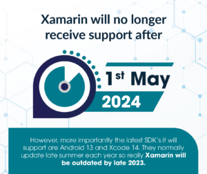 Xamarin To Maui Migration – Part One – Why And How To Prepare 1 03@1.5x 300x300 1 e1695751383551