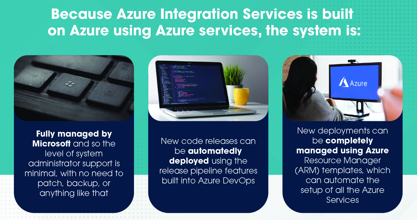 Azure Integration Services – Data Integration Hub – Framework 4 04 100 1 e1695760603962
