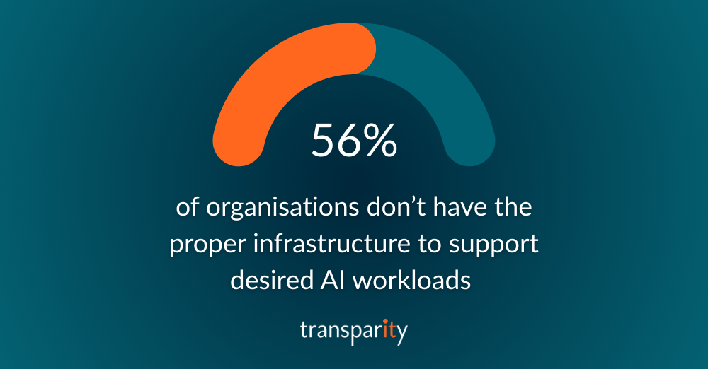Microsoft Azure and the Cloud Imperative: Cloud Infrastructure for AI 1 Cloud Infrastructure for AI body