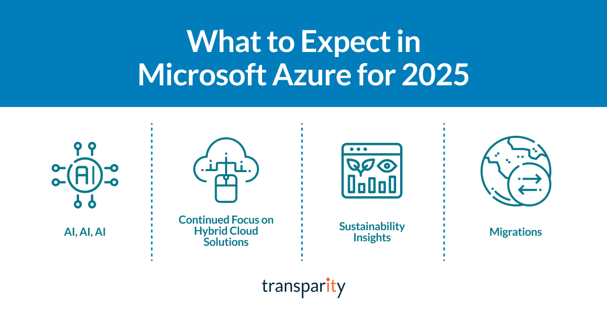 Our Look at Azure Cloud Trends for 2025 1 Cloud trends for 2025