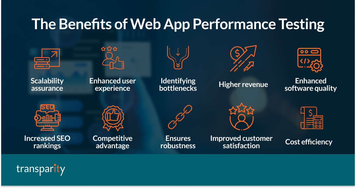 Why Your Business Can’t Afford to Ignore Web App Performance Testing 2 The benefits of web app performance testing
