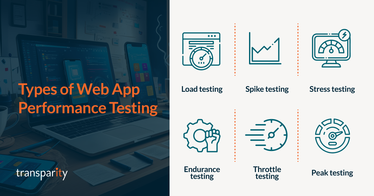 Why Your Business Can’t Afford to Ignore Web App Performance Testing 3 The types of web app performance testing