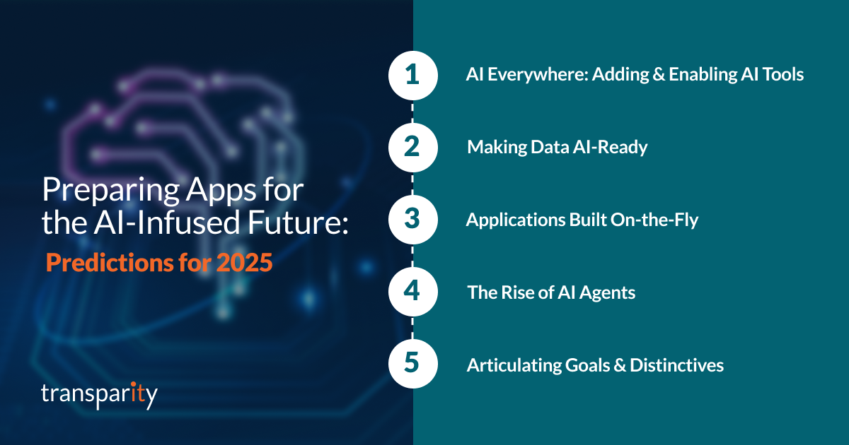 Preparing Apps for the AI-Infused Future: Predictions for 2025 1 Preparing Apps for the AI-Infused Future