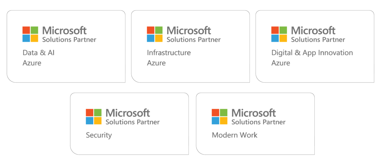 5 Designations wide