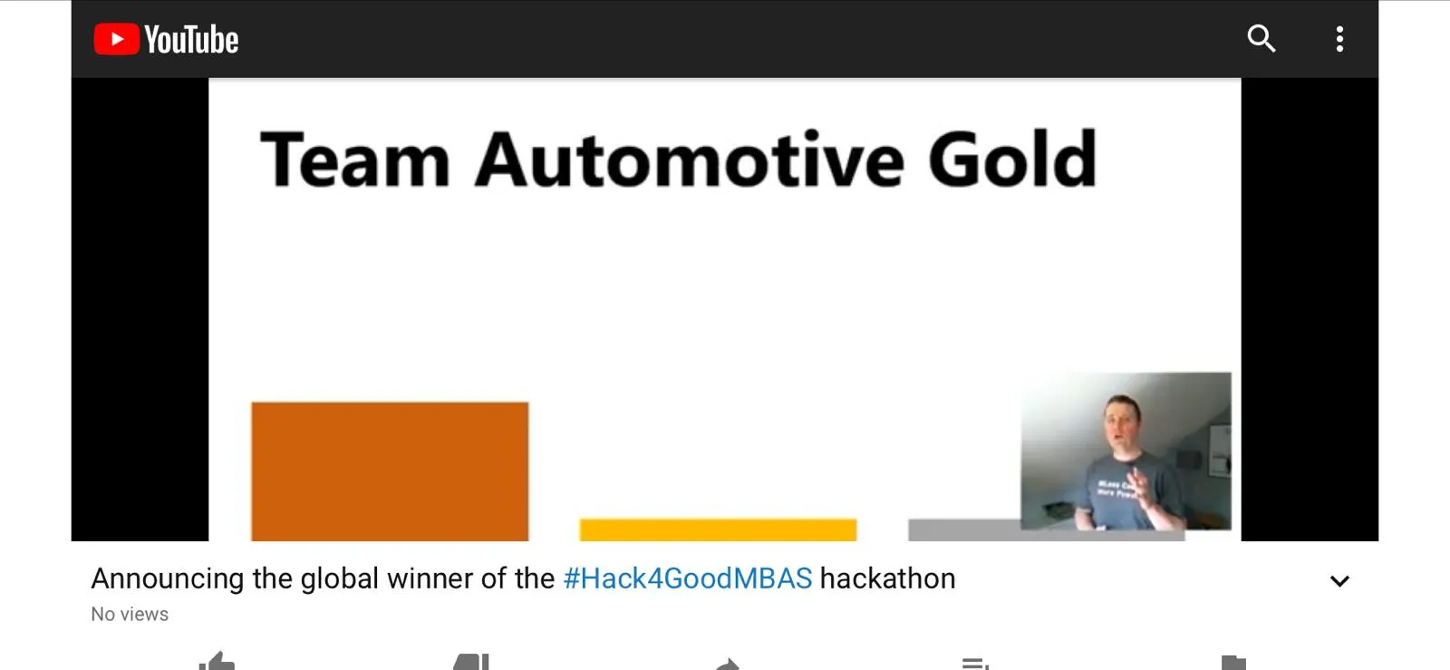 Automative Gold