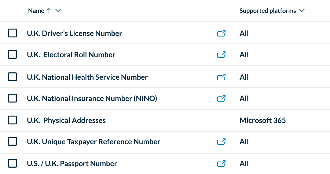 Discovering and Managing Data with Microsoft Purview (Part 1) 3 Discovering data blog graphic 3