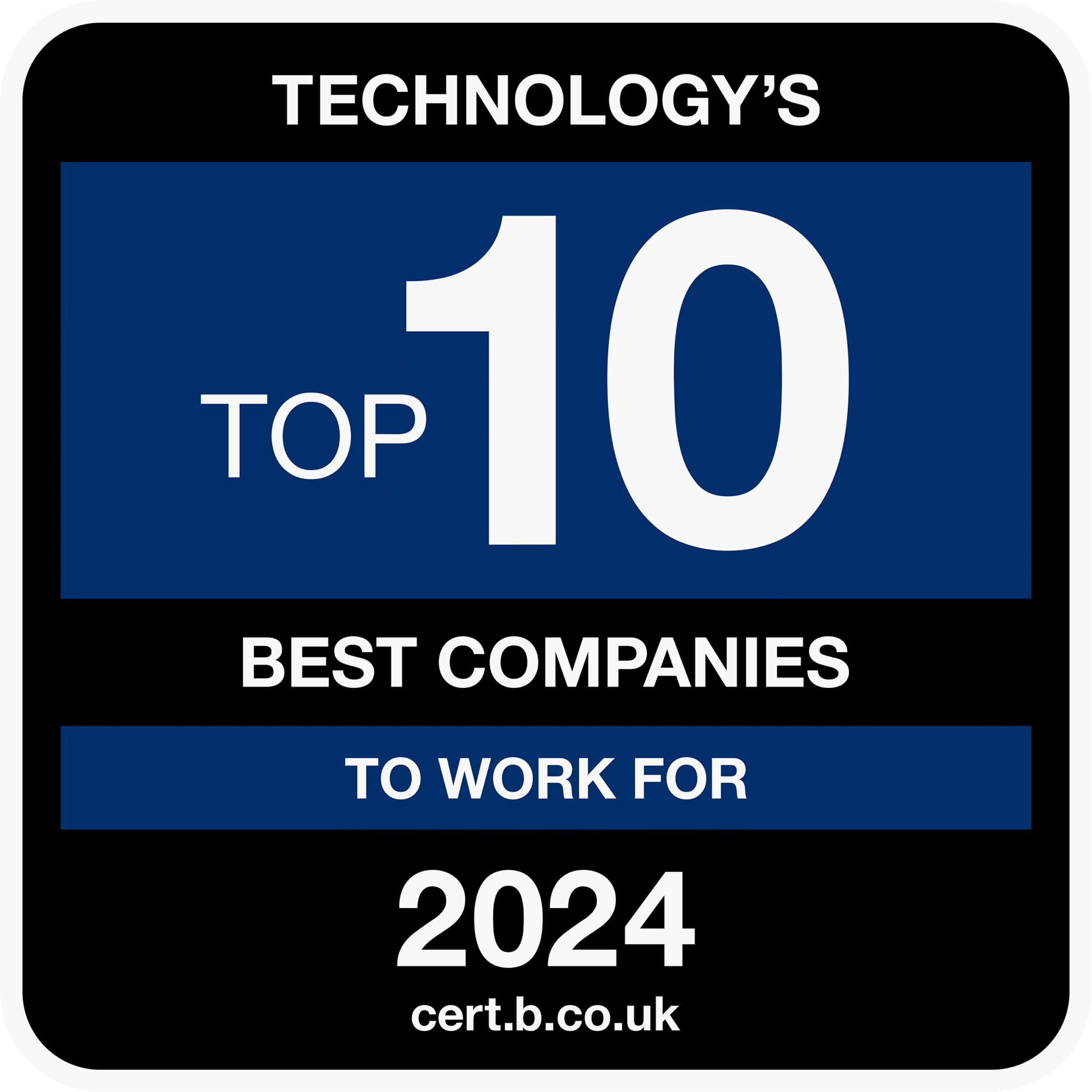 Transparity Scores a Hat-Trick in Best Companies Awards 2 Tech Sector