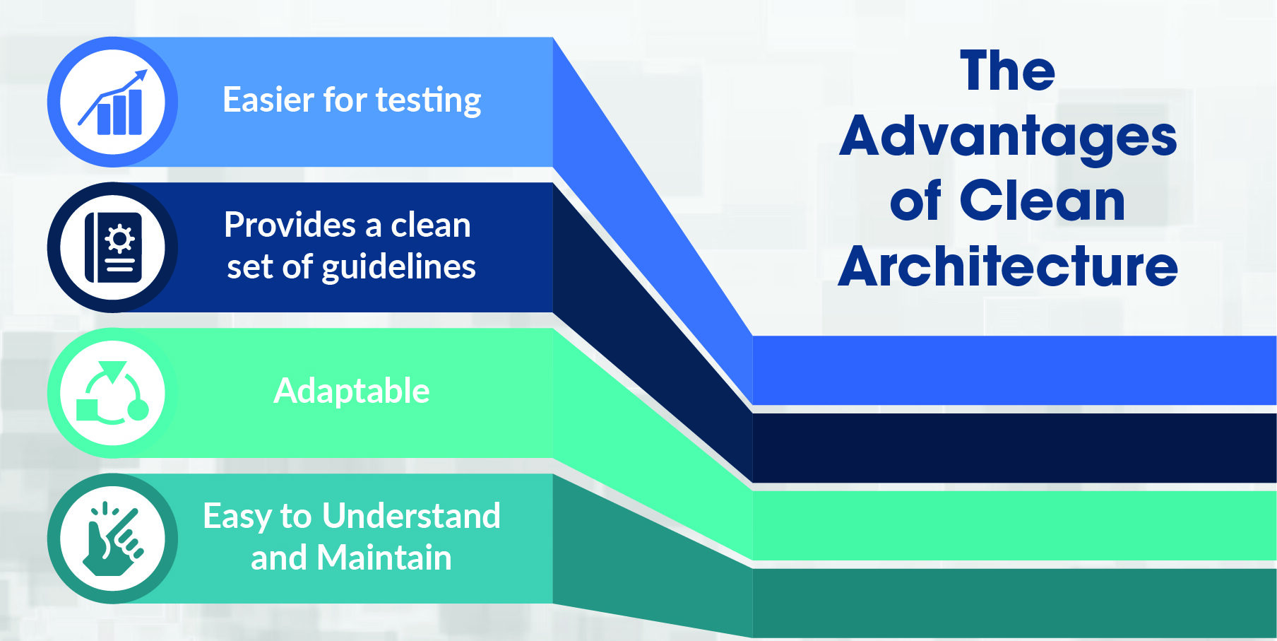 Clean architecture layers – what they are and the benefits 2 The advantages of clean architecture layers e1695731358399