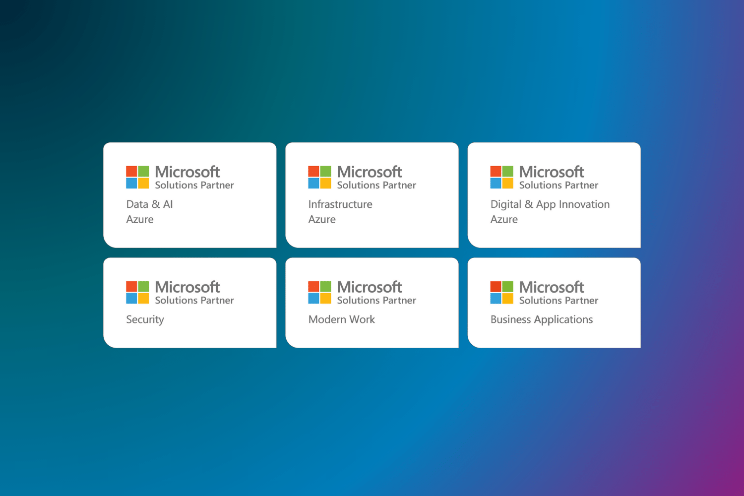 Microsoft Partners: How to Choose the Right Partner for Your Business 1 Microsoft Partners UK