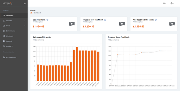 Announcing Transparity’s next-generation Cloud Management Platform 1 cmp
