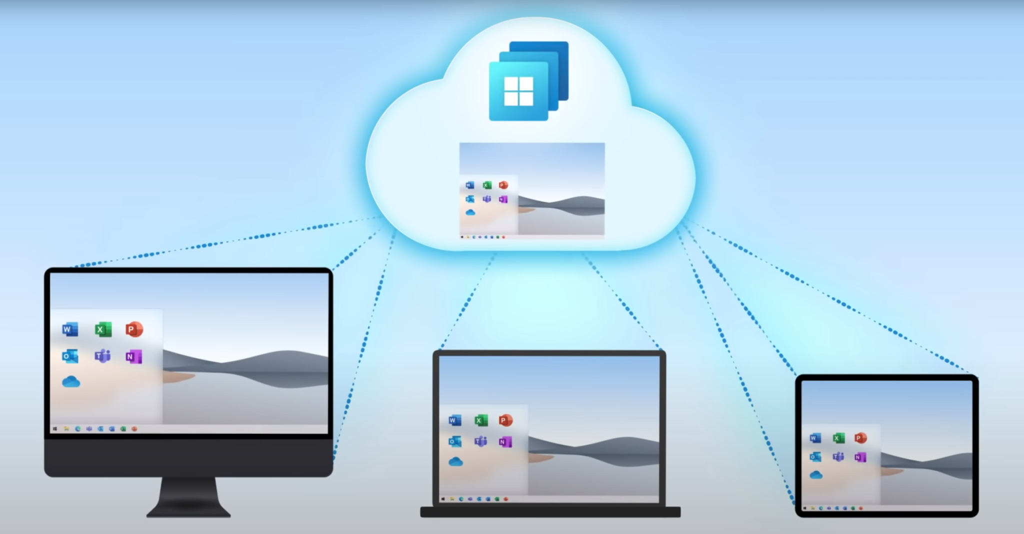 An Introduction to Windows 365 1 image of 3 screens showing windows 365